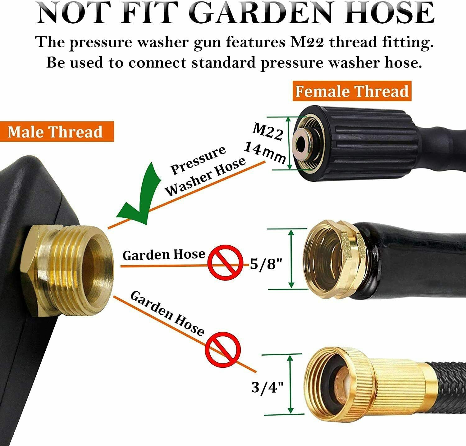 Pistol Semprot Tekanan Tinggi  - Pressure Washer Foam Gun ulasan dan harga